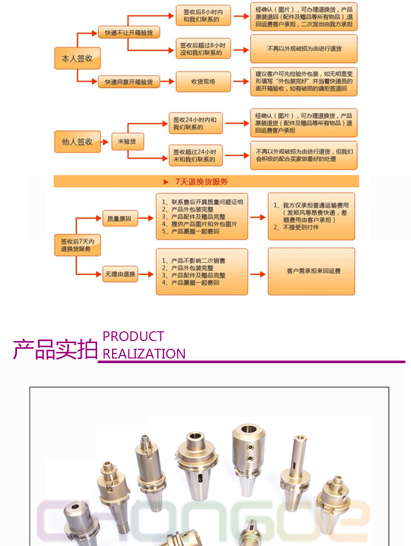 ��(sh��)�ص���ģ��_06