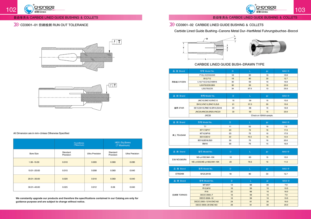 102�(y��)-103�(y��)